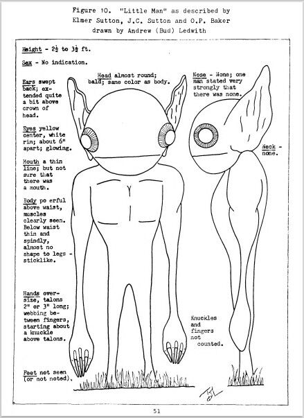 Kelly-Hopkinsville Encounter